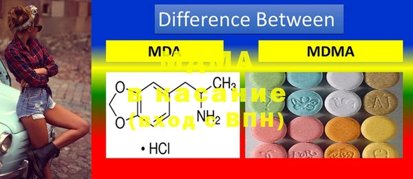 mdma Няндома